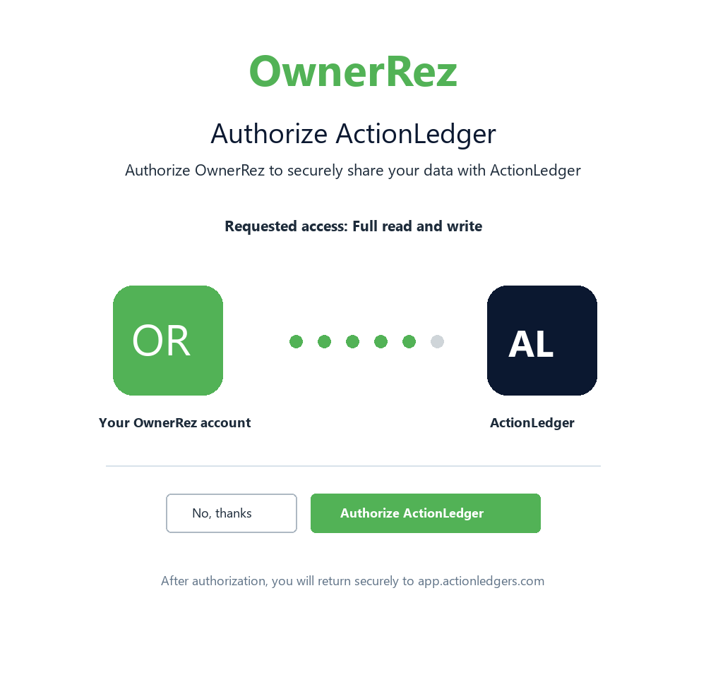 OwnerRez authorization screen for ActionLedger